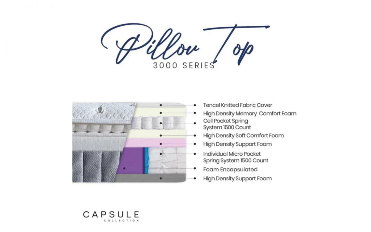  Capsule 3000 Pillow Top Mattress