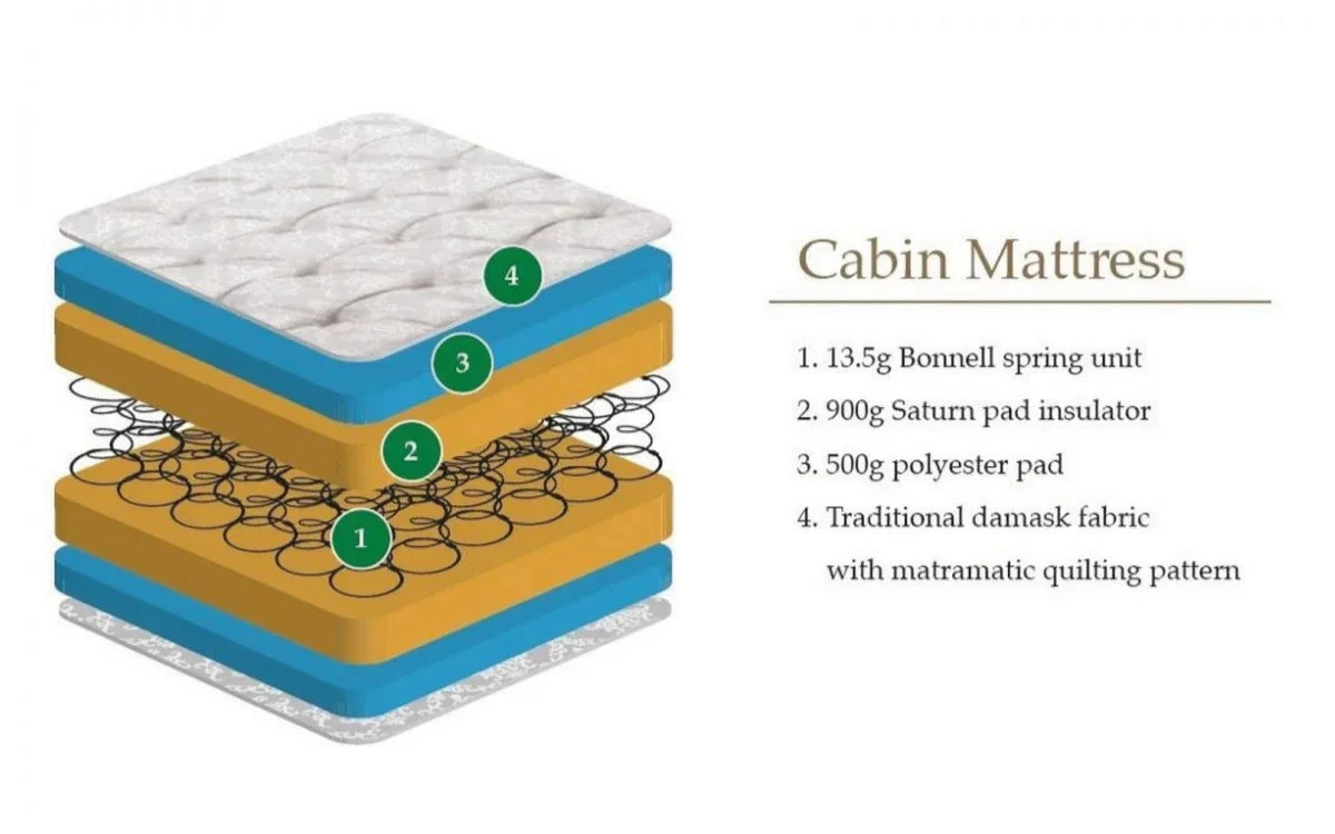 Bed Cabin Bed Mattress