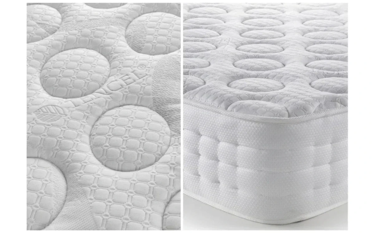 Best Capsule Gel Luxury Mattress